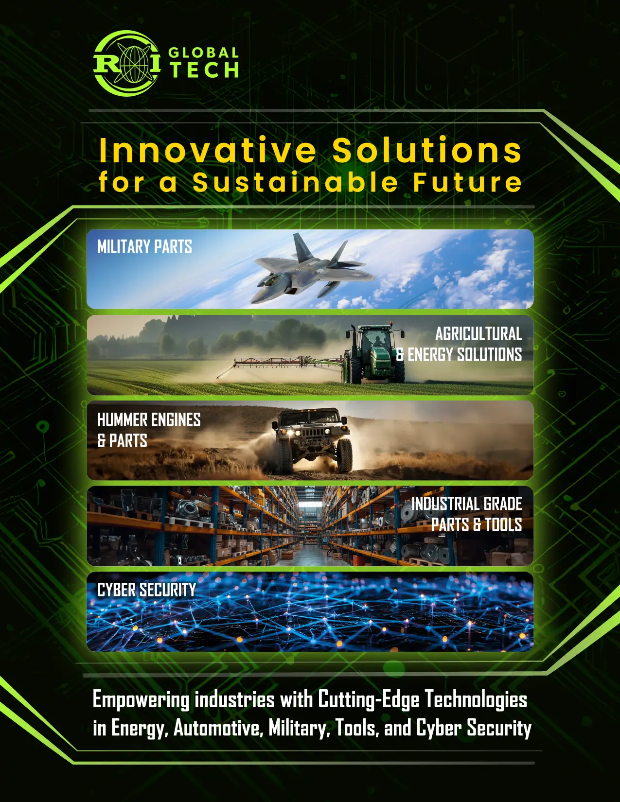 CASE STUDIES 4 ROI Global Brochure Nov 2024 Cover
